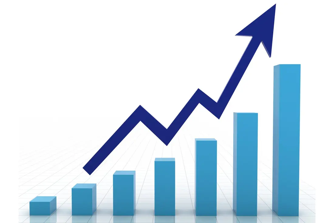 A/B Test Win Rate: Real Benchmarks From 2,288 Audited Tests